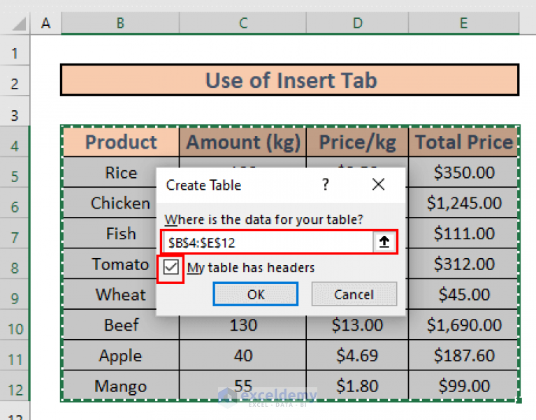  How To Tabulate Data In Excel 4 Effective Ways ExcelDemy