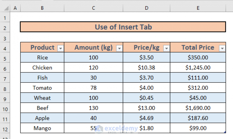 Tabulate Data Into Excel