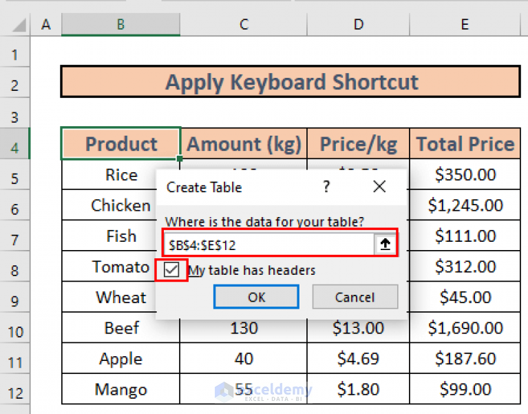 how-to-tabulate-data-in-excel-4-effective-ways-exceldemy