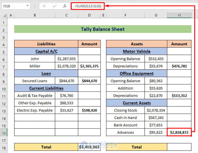 How to Tally a Balance Sheet in Excel - ExcelDemy