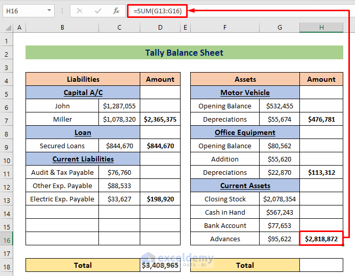 How To Tally A Balance Sheet In Excel ExcelDemy