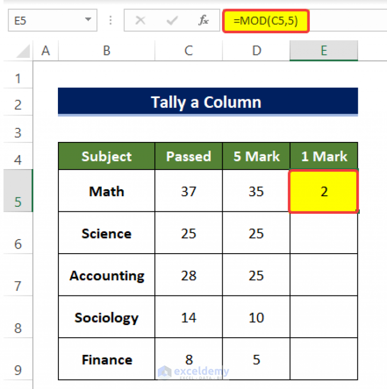 How to Tally a Column in Excel (with Quick Steps) - ExcelDemy