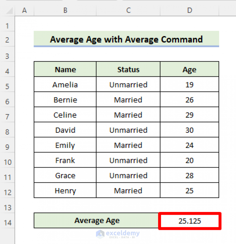 how-to-calculate-average-age-in-excel-including-criteria-exceldemy