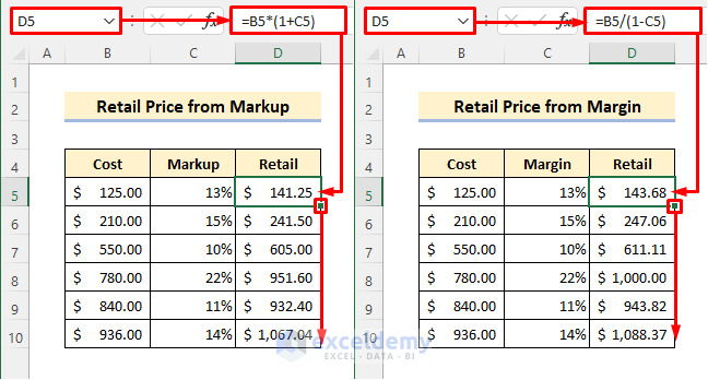 How To Calculate Retail Price In Excel 2 Suitable Ways ExcelDemy