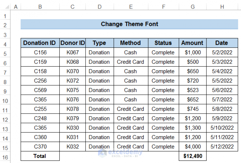 how-to-change-theme-font-in-excel-2-easy-ways-exceldemy