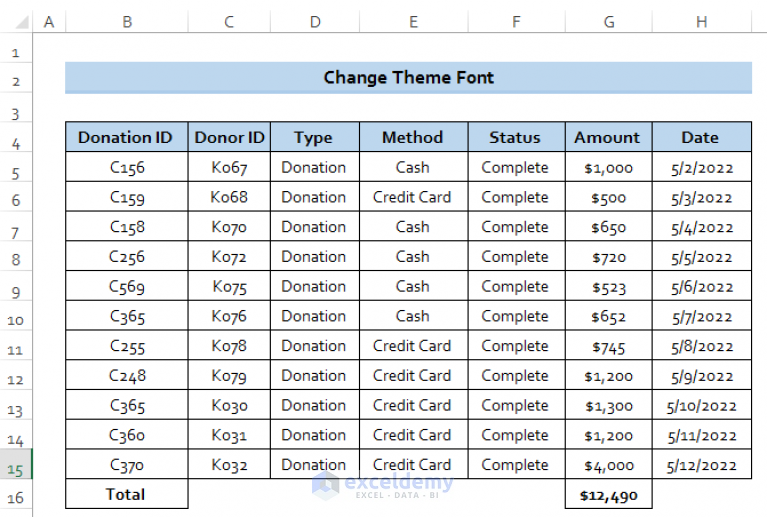 how-to-change-theme-font-in-excel-2-easy-ways-exceldemy