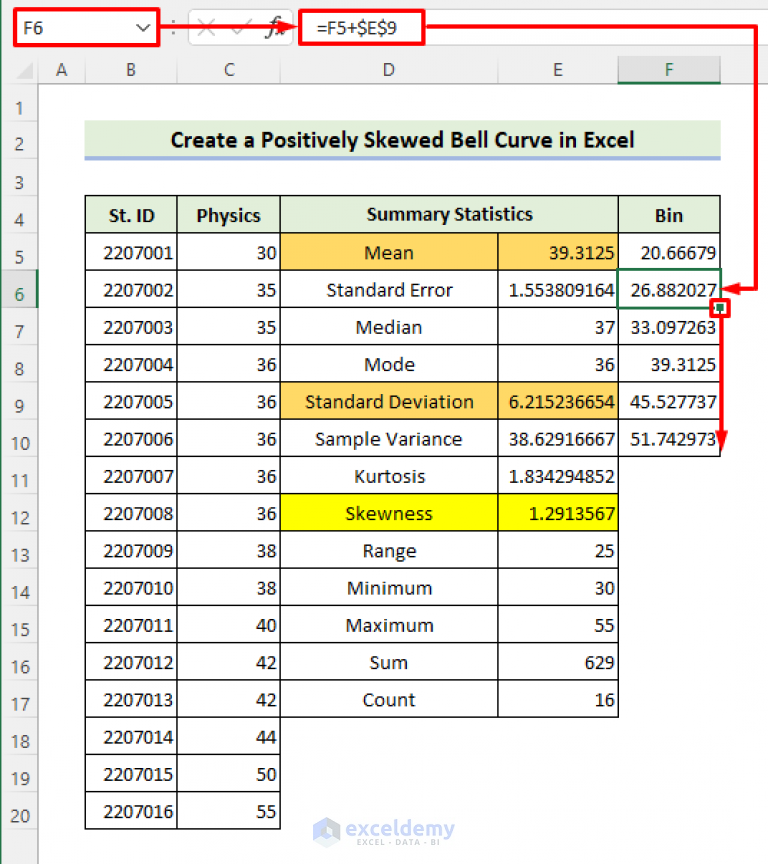 How to Create a Skewed Bell Curve in Excel (With Easy Steps)