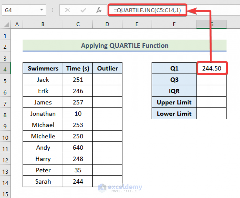 how-to-find-outliers-in-excel-5-useful-ways-exceldemy