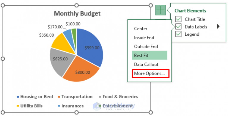 how-to-make-a-budget-pie-chart-in-excel-with-easy-steps-exceldemy