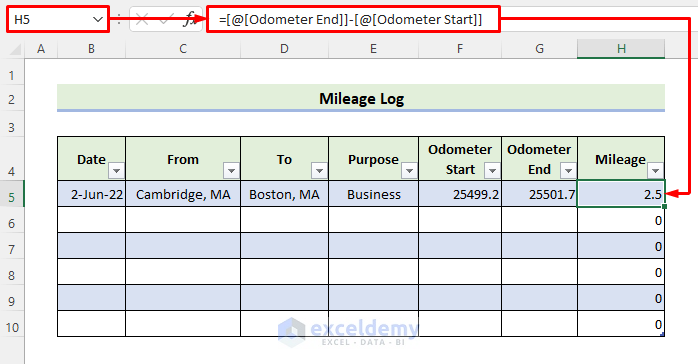 How To Make A Mileage Log In Excel 2 Handy Methods ExcelDemy