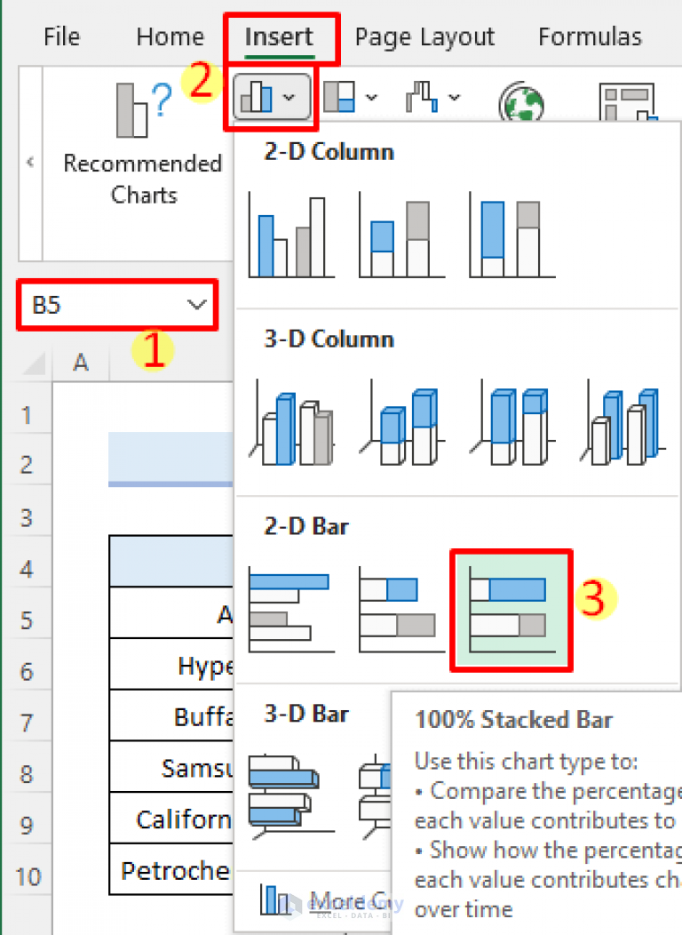 how-to-show-percentage-progress-bar-in-excel-3-suitable-ways