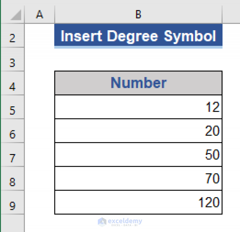 how-to-insert-degree-symbol-in-excel-6-suitable-methods-exceldemy