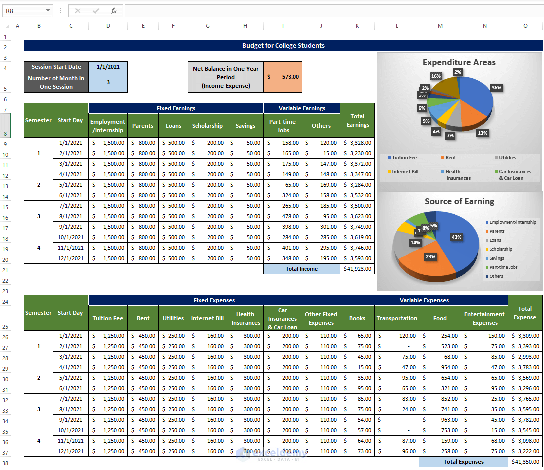  How To Make A Budget In Excel For College Students with Quick Steps 