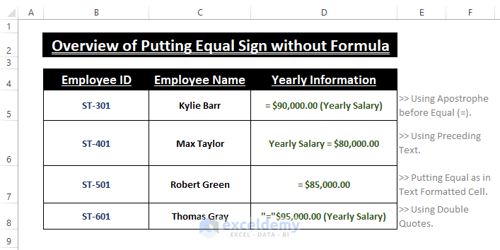 How To Put Equal Sign In Excel Without Formula 4 Easy Ways 1153