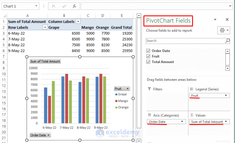 how-to-group-dates-in-excel-chart-3-easy-ways-exceldemy