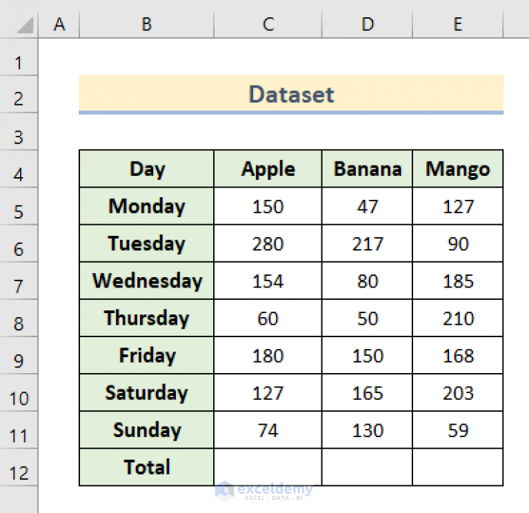 fixed-sum-formula-not-working-in-excel-8-reasons-with-solutions