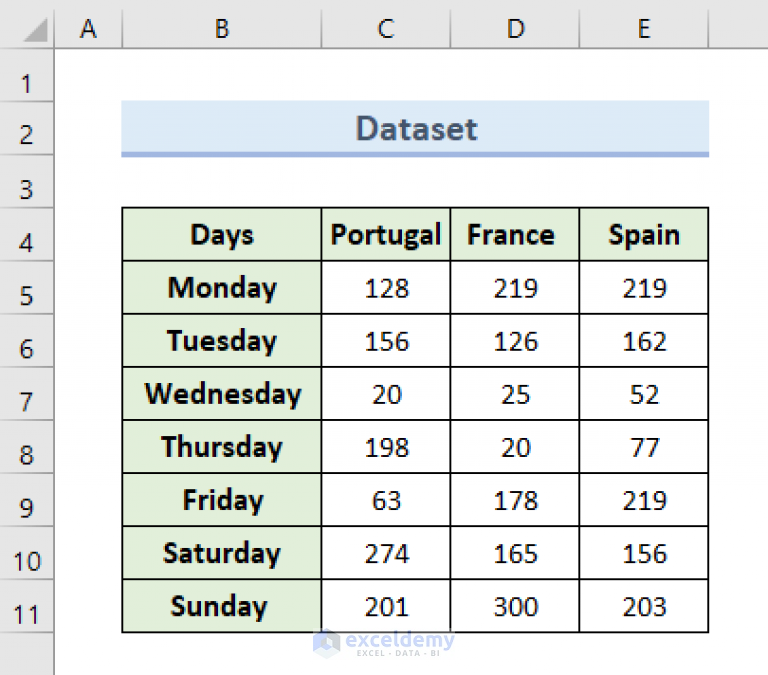 how-to-rearrange-columns-in-excel