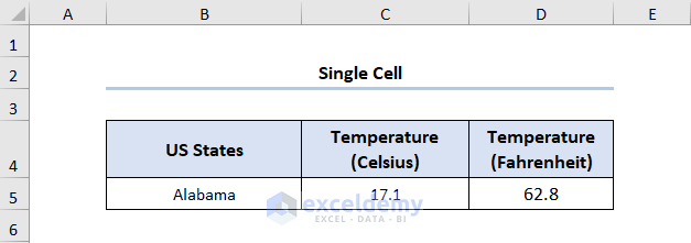 Using CONVERT Function in Single Cell