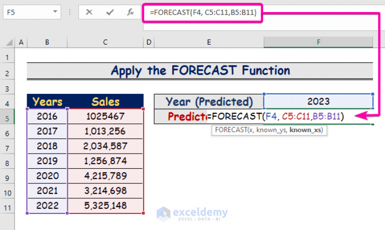 How Do You Calculate Projected Sales In Excel