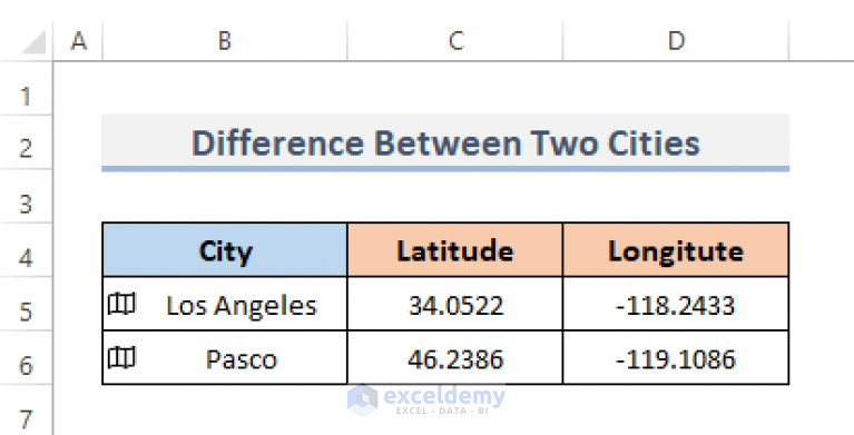 How to Calculate Distance Between Two Cities in Excel - ExcelDemy