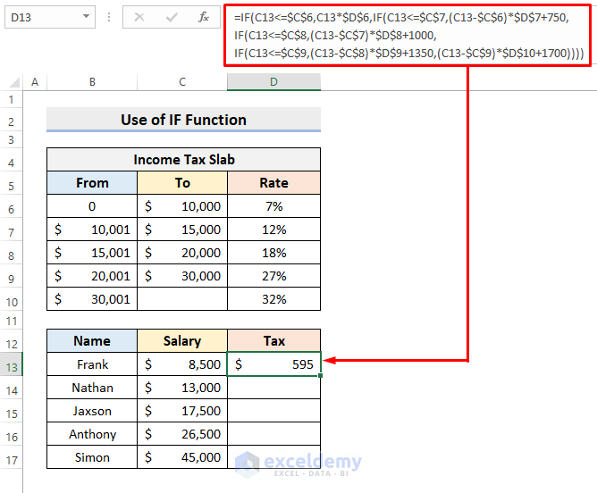 Kuskus Manu lny Pansk S dlo Tax Calculator De trukt vne Smie Rozsah