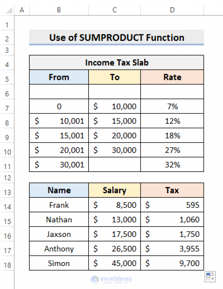 How To Calculate Income Tax In Excel Using IF Function (With Easy Steps)