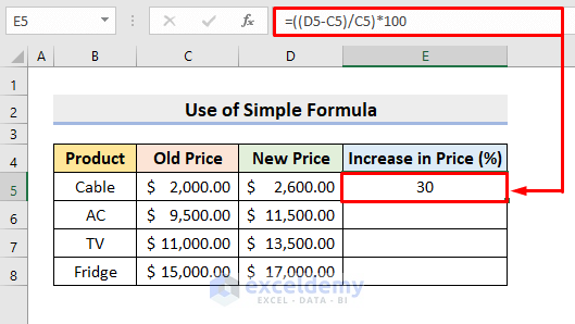 How To Calculate Price Increase Percentage In Excel 3 Ways 