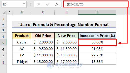 How To Calculate Price Increase Percentage In Excel 3 Easy Ways 