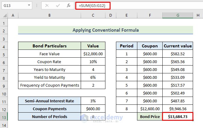 how-to-calculate-price-of-a-semi-annual-coupon-bond-in-excel-2-ways