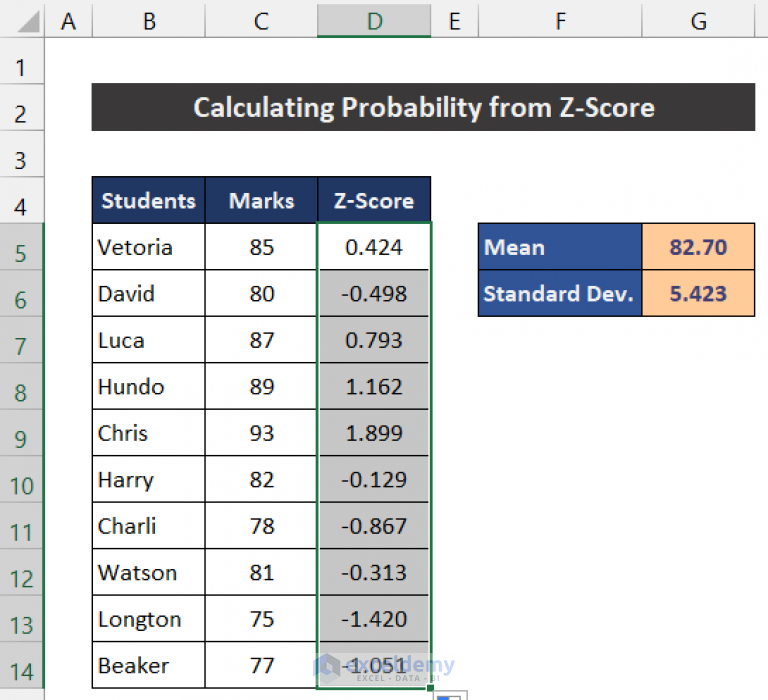 how-to-calculate-probability-from-z-score-in-excel-with-quick-steps