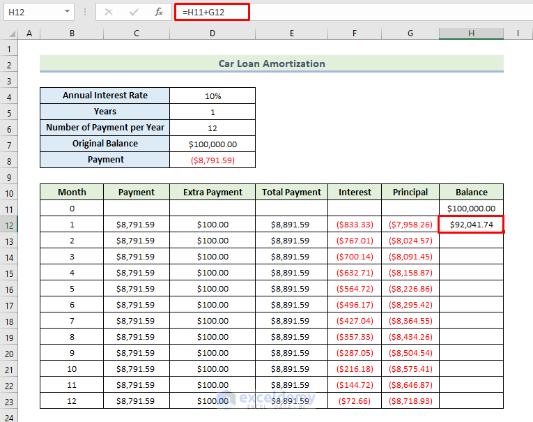 Loan Amortization Schedule Excel With Extra Payments Discount Shopping 