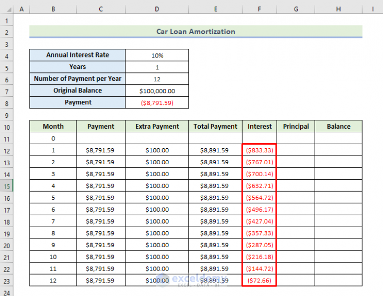 Car Loan Amortization Schedule in Excel with Extra Payments