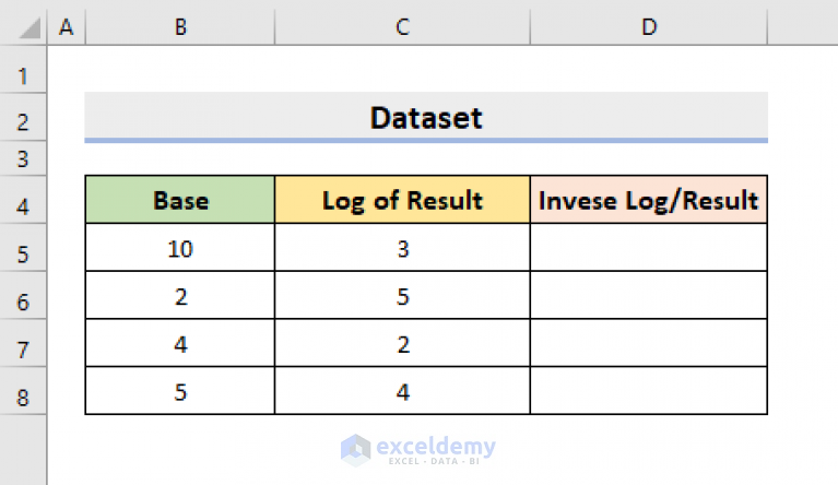 how-to-do-inverse-log-in-excel-3-simple-methods-exceldemy