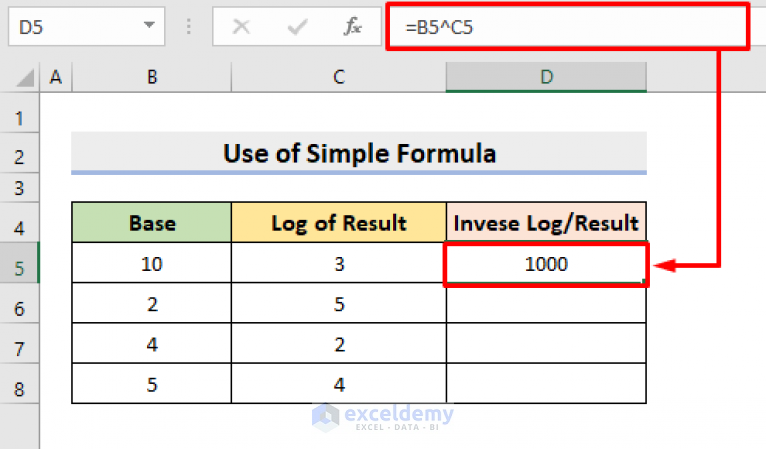 how-to-do-inverse-log-in-excel-3-simple-methods-exceldemy