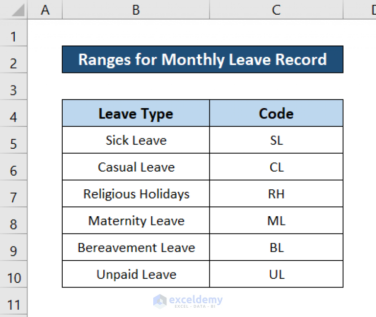 Employee Monthly Leave Record Format in Excel (with Easy Steps)