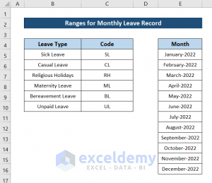 Employee Monthly Leave Record Format in Excel (with Easy Steps)