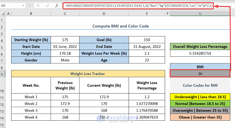 How To Use Formula For Tracking Weight Loss In Excel 2 Examples 