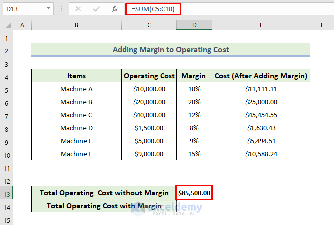 Excel Formula To Add Margin To Cost 4 Suitable Examples ExcelDemy