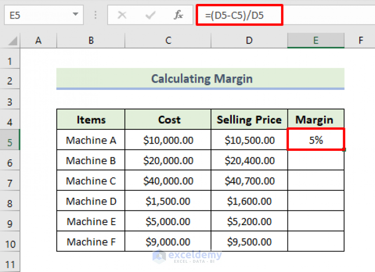 Excel Formula to Add Margin to Cost (4 Suitable Examples) - ExcelDemy