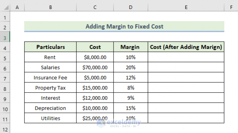 Excel Formula To Add Margin To Cost 4 Suitable Examples Exceldemy 4540