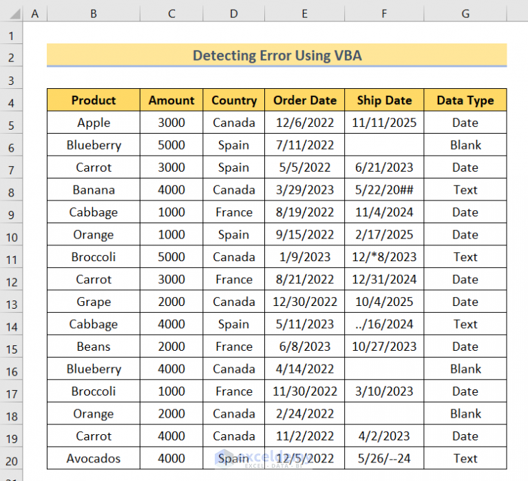 fixed-excel-pivot-table-cannot-group-that-selection-2-easy-solutions