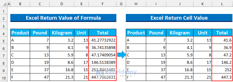 Return Value Of Cell Above