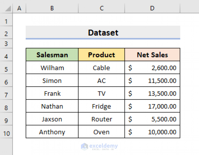 Excel VBA Save As File Format 12 Suitable Examples ExcelDemy