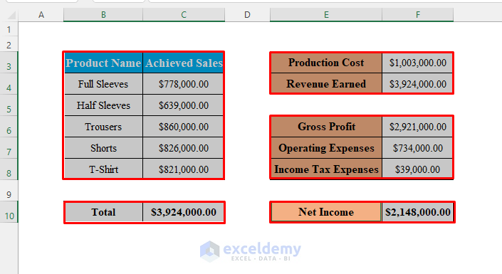 excel-vba-select-all-cells-with-data-exceldemy