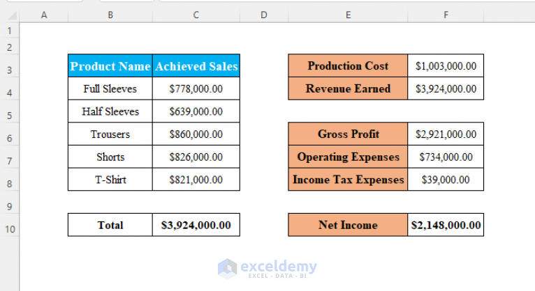 excel-vba-select-all-cells-with-data-exceldemy