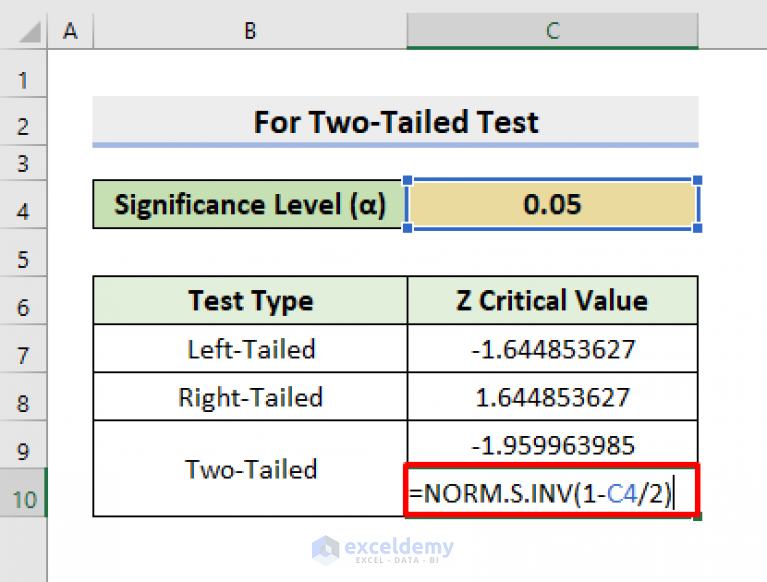 How To Find Z Critical Value In Excel 3 Suitable Examples Exceldemy 6896