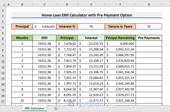 Personal Loan Prepayment Calculator SuiRuqiyyah