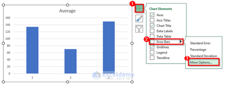 How to Add Custom Error Bars in Excel (2 Examples) - ExcelDemy