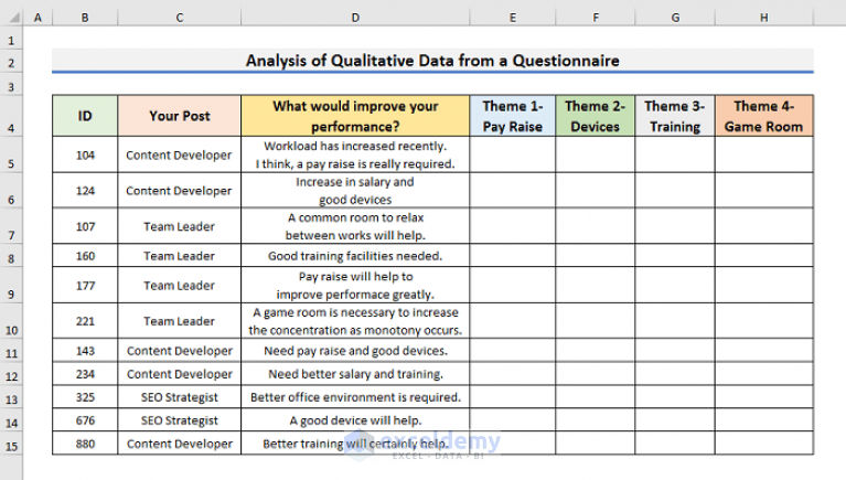 how-to-analyse-qualitative-data-from-a-questionnaire-in-excel