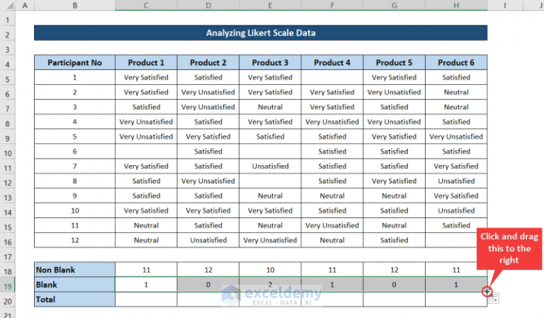 How to Analyze Likert Scale Data in Excel (with Quick Steps) - ExcelDemy